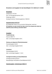 Jahresbericht bo59-Percussion Stiftung 2022-003